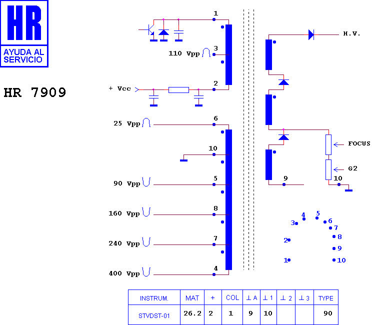 Schematic diagram for HR 7909