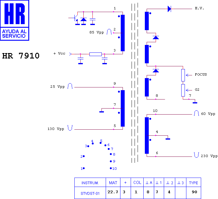 Schematic diagram for HR 7910