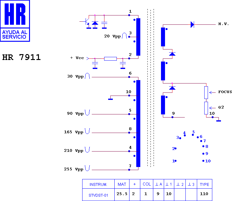 Schematic diagram for HR 7911