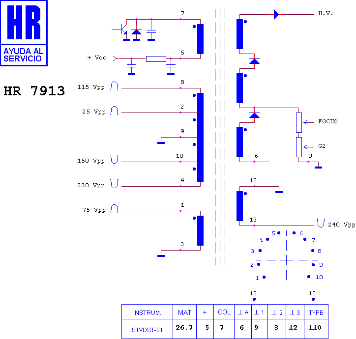 Schematic diagram for HR 7913