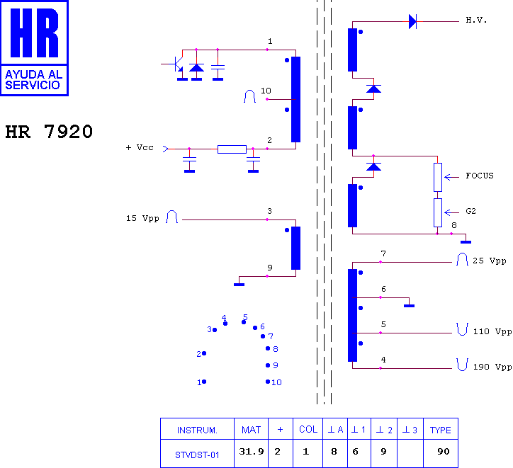 Schematic diagram for HR 7920