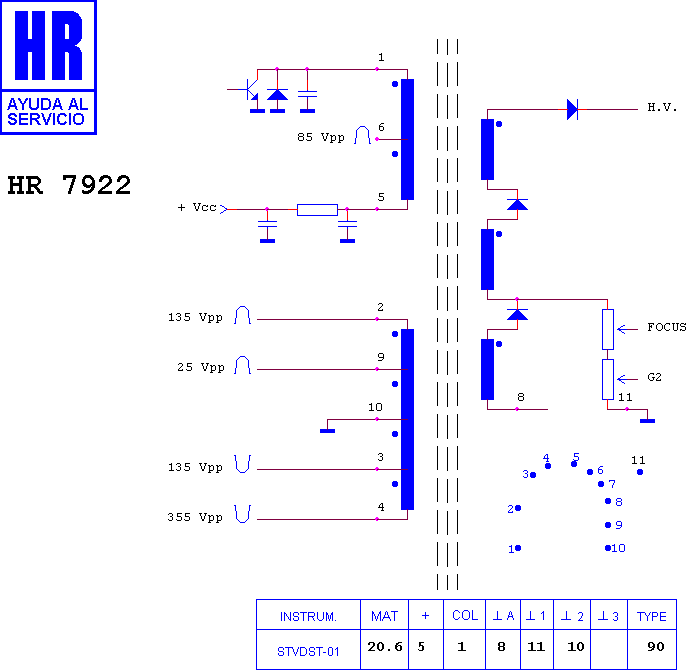 Schematic diagram for HR 7922