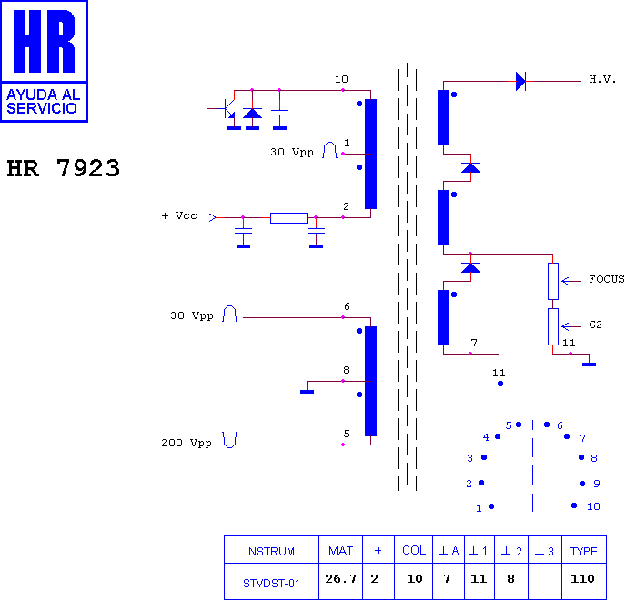 Schematic diagram for HR 7923