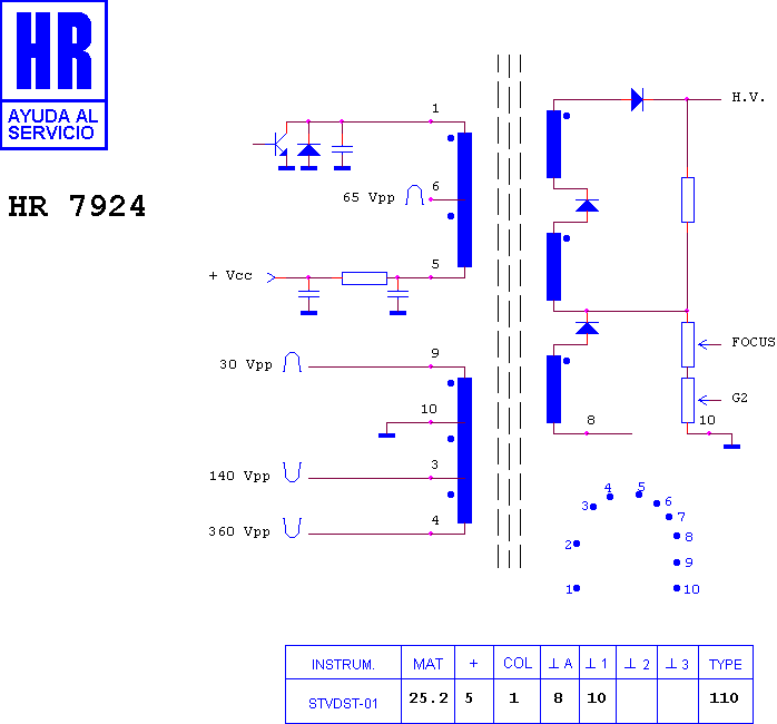 Schematic diagram for HR 7924