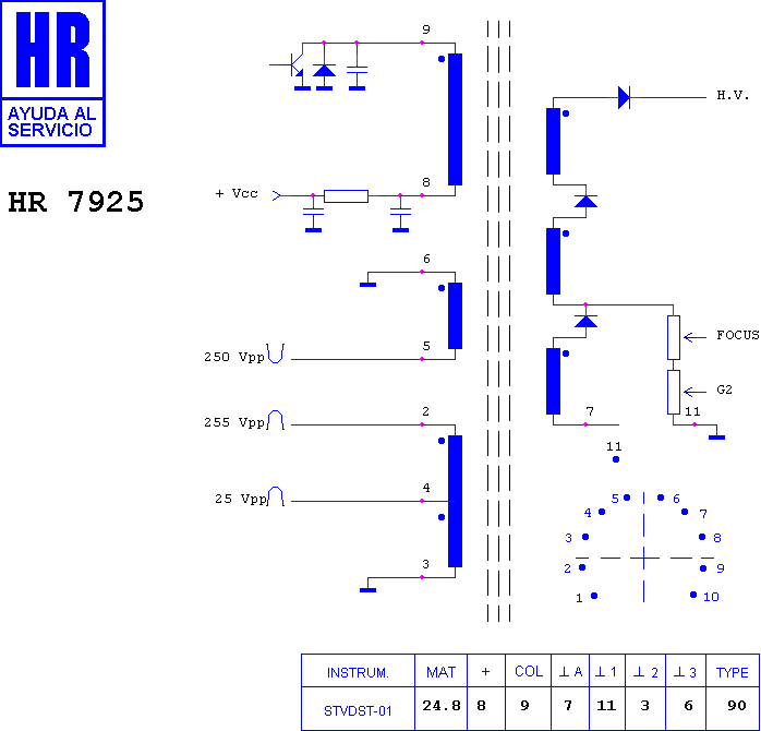 Schematic diagram for HR 7925