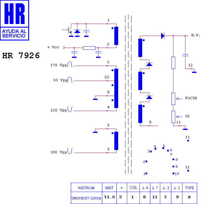 Schematic diagram for HR 7926