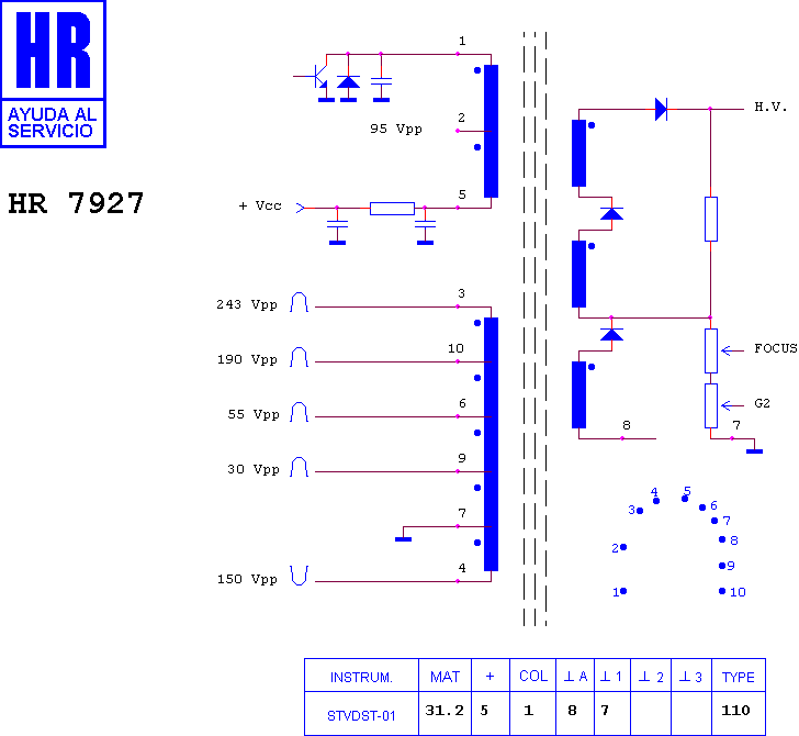 Schematic diagram for HR 7927