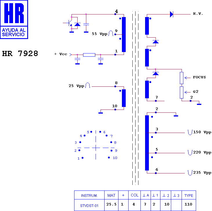 Schematic diagram for HR 7928