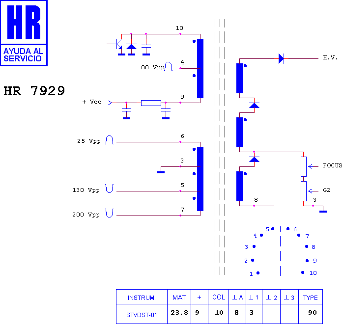 Schematic diagram for HR 7929