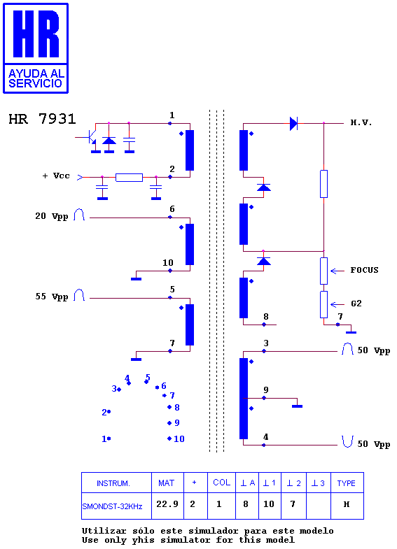 Schematic diagram for HR 7931