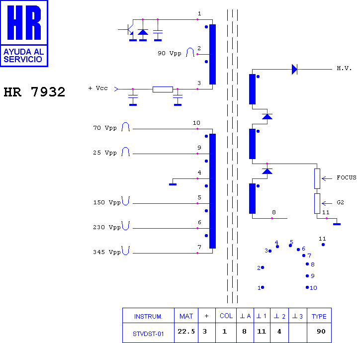 Schematic diagram for HR 7932