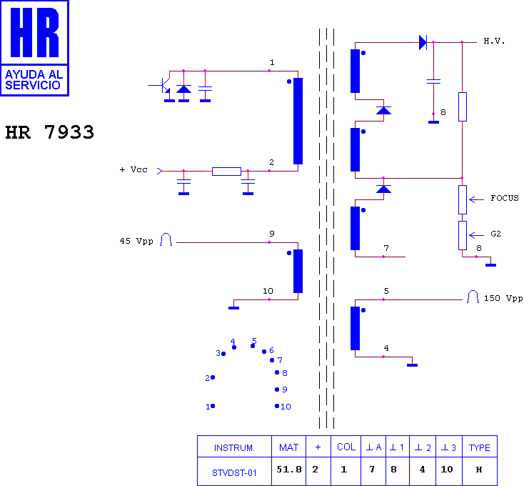 Schematic diagram for HR 7933