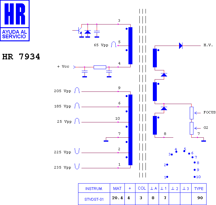 Schematic diagram for HR 7934