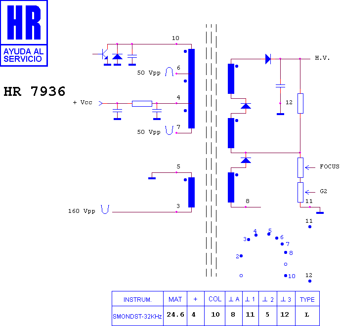 Schematic diagram for HR 7936
