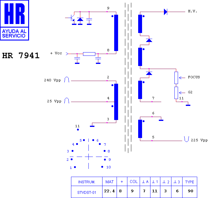 Schematic diagram for HR 7941