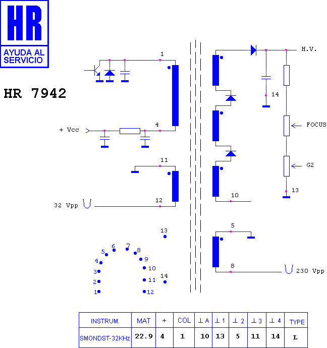 Schematic diagram for HR 7942