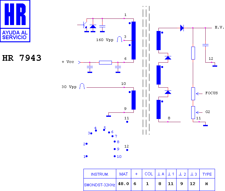 Schematic diagram for HR 7943