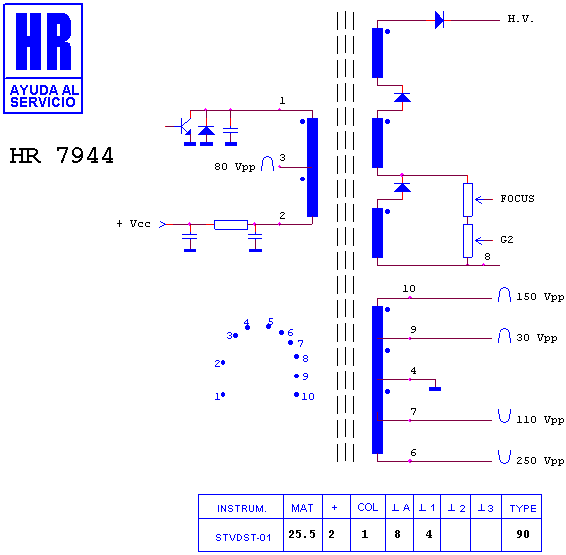 Schematic diagram for HR 7944