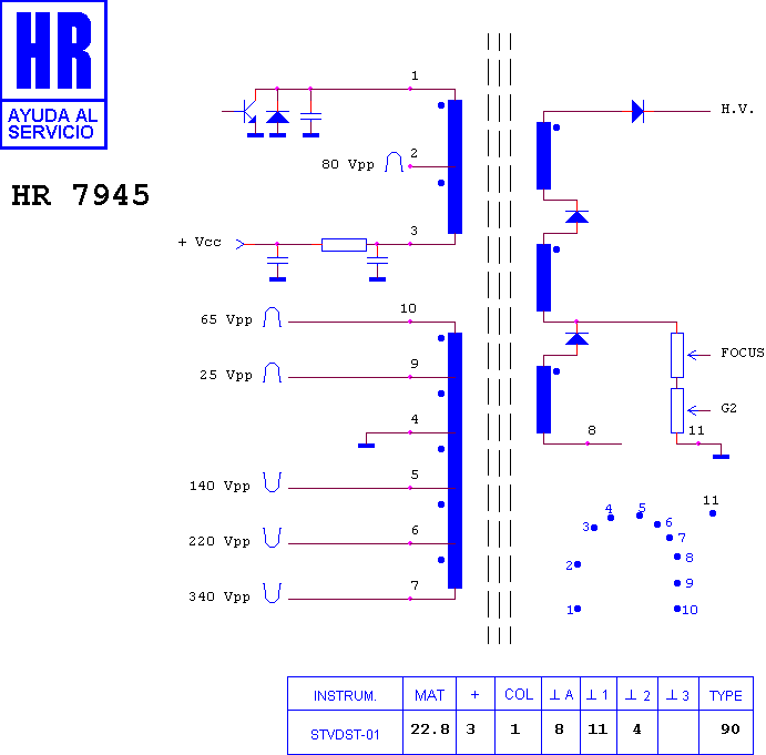 Schematic diagram for HR 7945