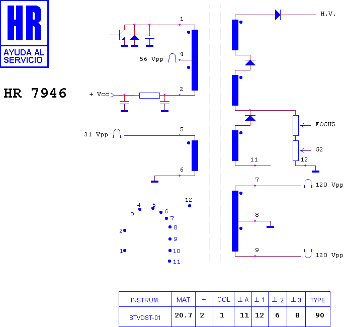 Schematic diagram for HR 7946