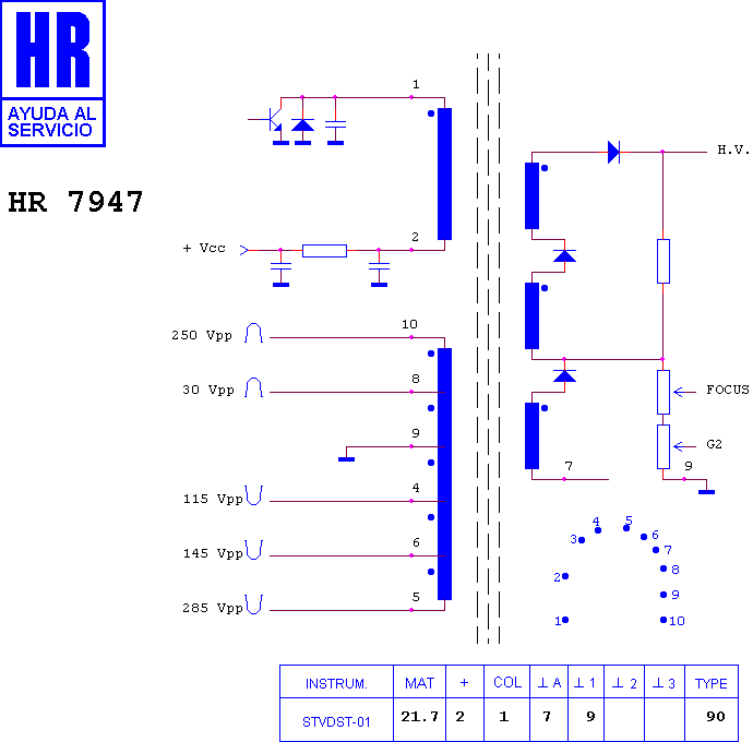 Schematic diagram for HR 7947