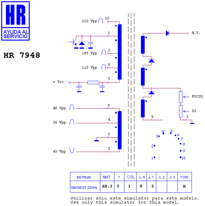 Schematic diagram for HR 7948