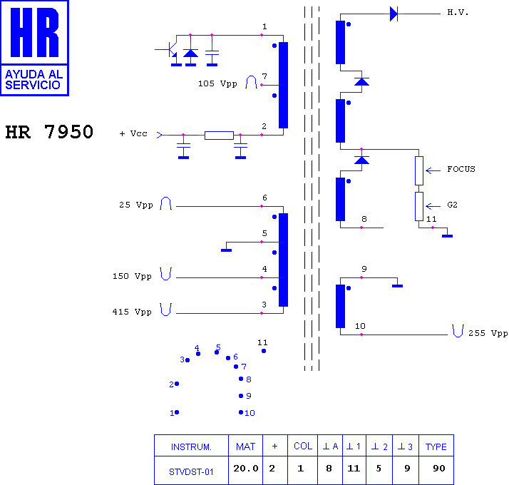 Schematic diagram for HR 7950