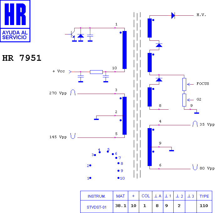 Schematic diagram for HR 7951
