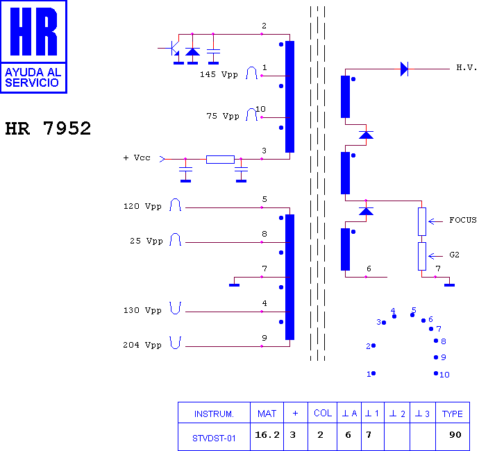 Schematic diagram for HR 7952