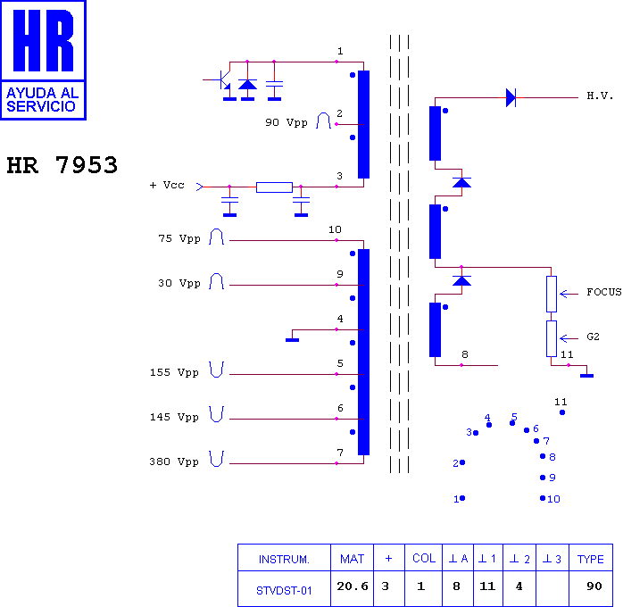 Schematic diagram for HR 7953