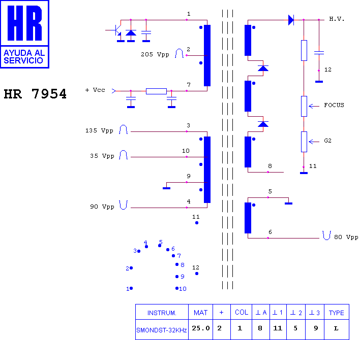 Schematic diagram for HR 7954