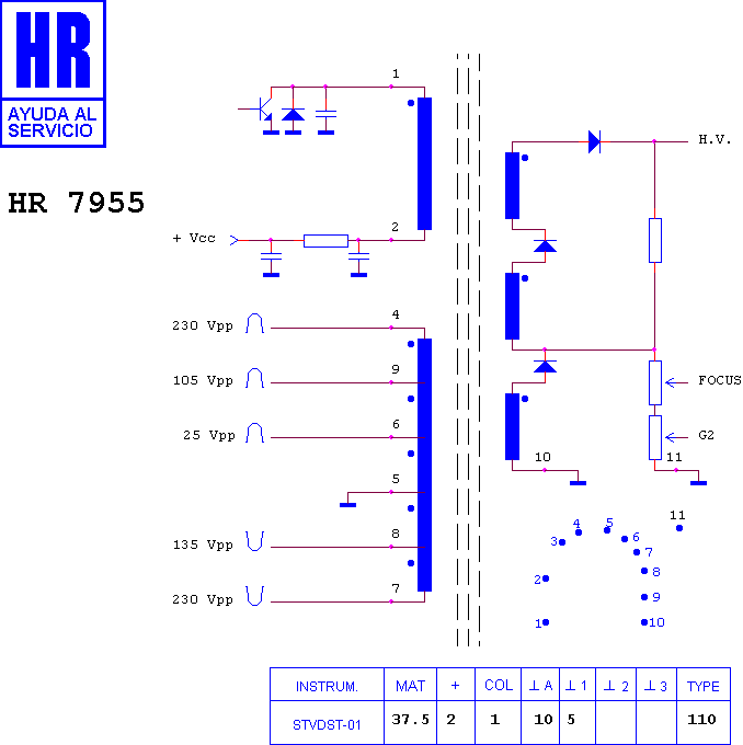 Schematic diagram for HR 7955