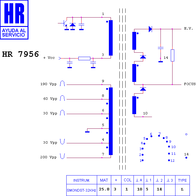 Schematic diagram for HR 7956