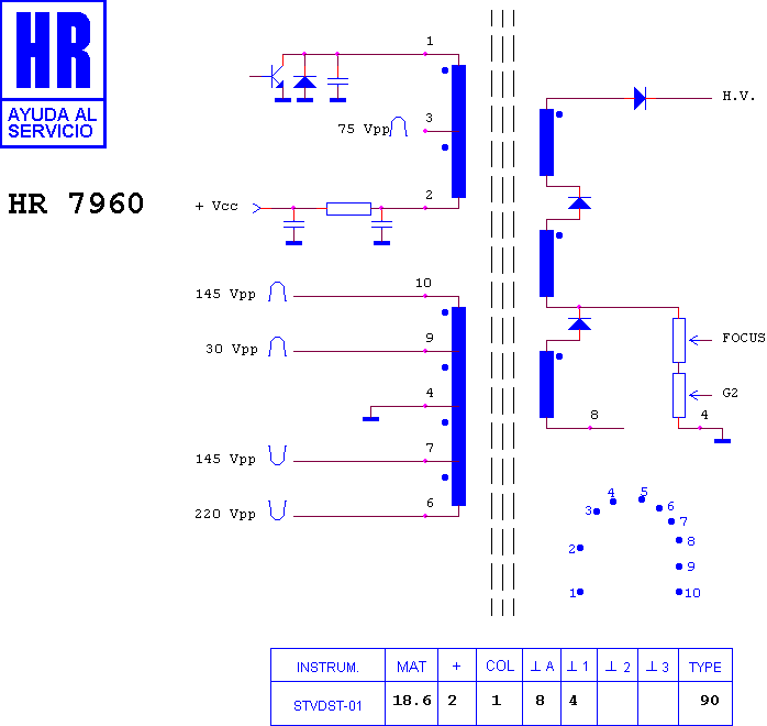 Schematic diagram for HR 7960