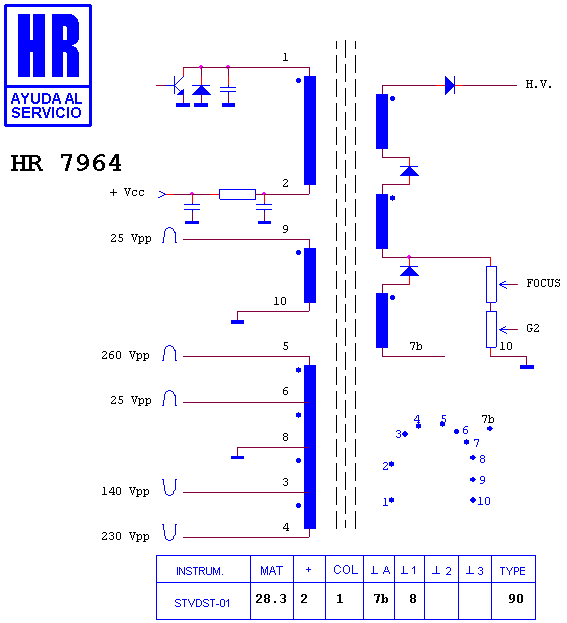 Schematic diagram for HR 7964