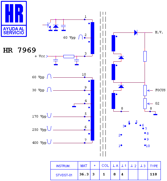 Schematic diagram for HR 7969