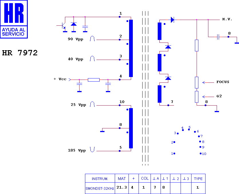 Schematic diagram for HR 7972