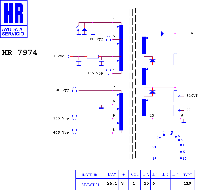 Schematic diagram for HR 7974