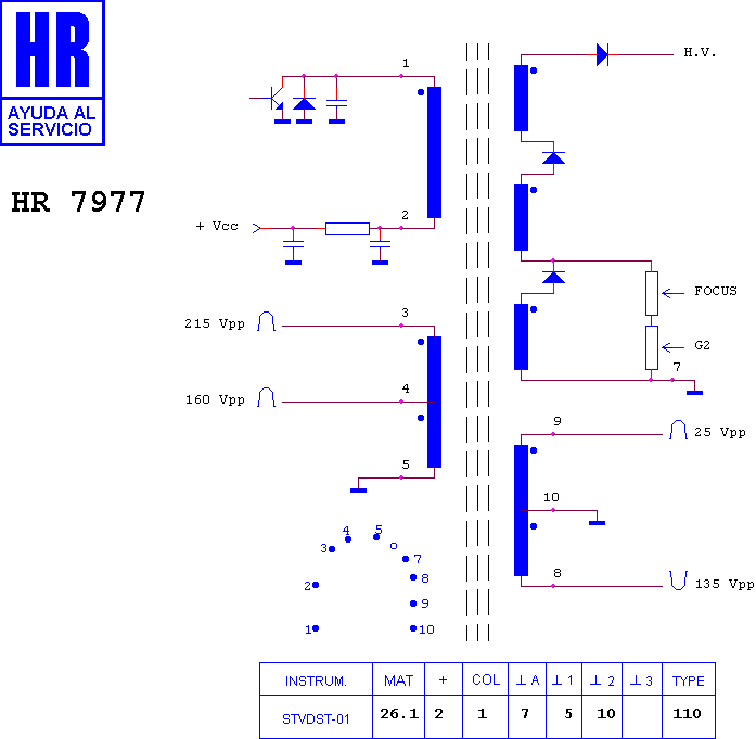 Schematic diagram for HR 7977