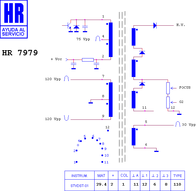 Schematic diagram for HR 7979