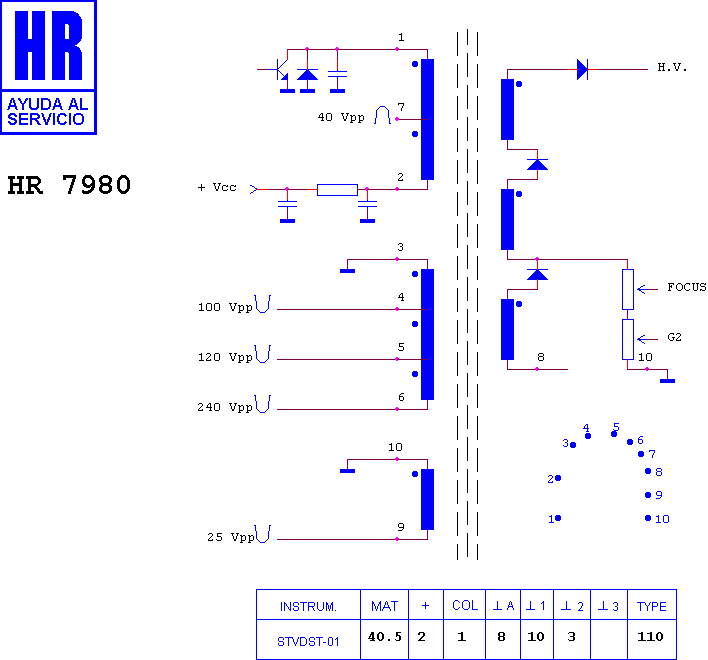 Schematic diagram for HR 7980