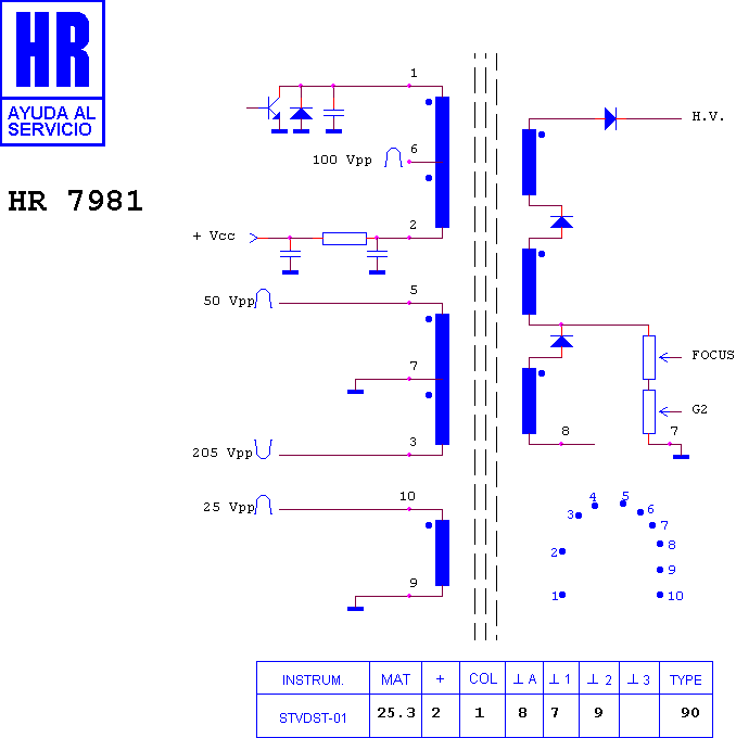 Schematic diagram for HR 7981