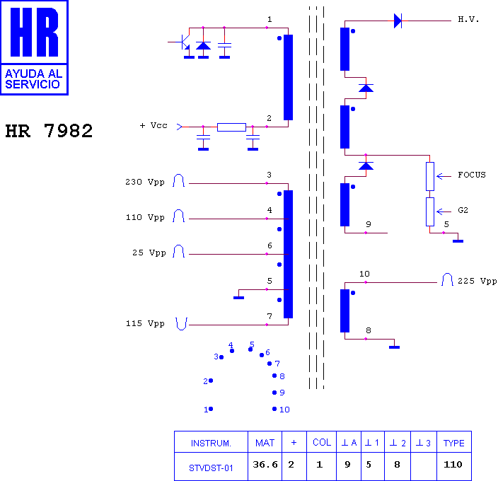 Schematic diagram for HR 7982