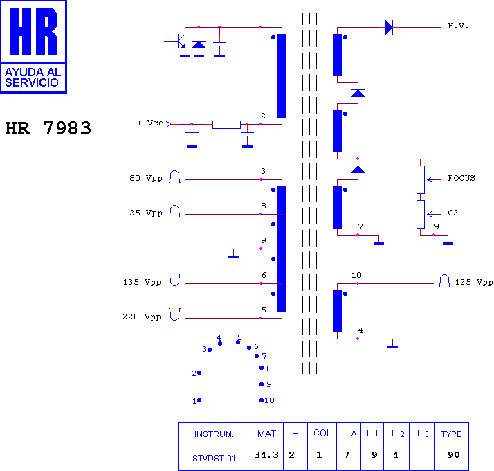 Schematic diagram for HR 7983