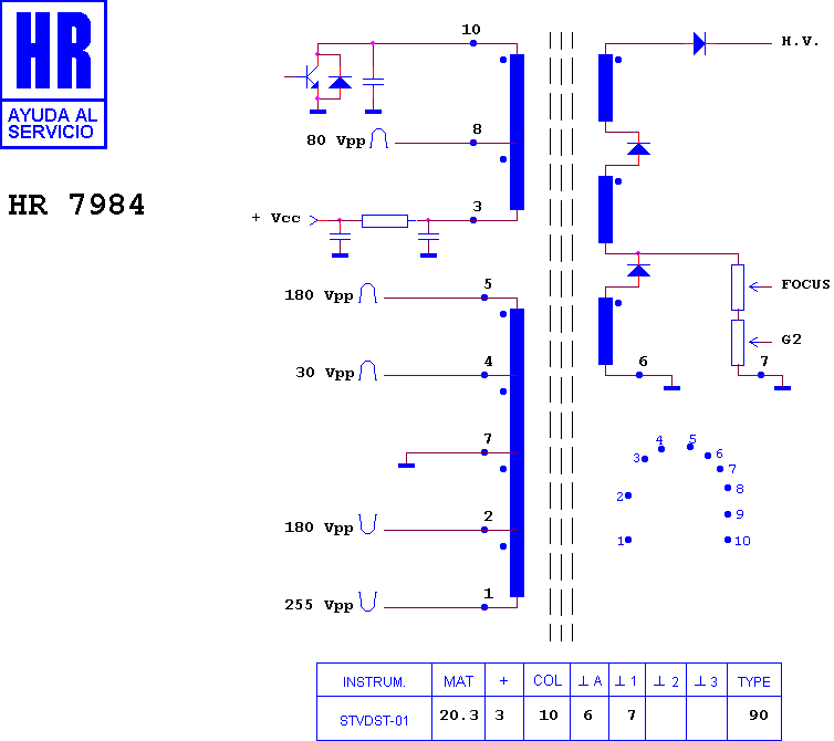 Schematic diagram for HR 7984