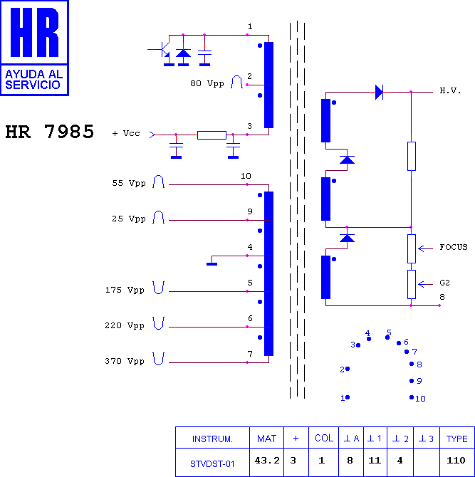 Schematic diagram for HR 7985