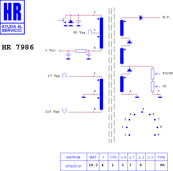 Schematic diagram for HR 7986