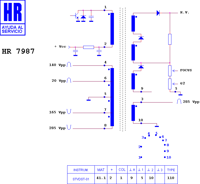 Schematic diagram for HR 7987