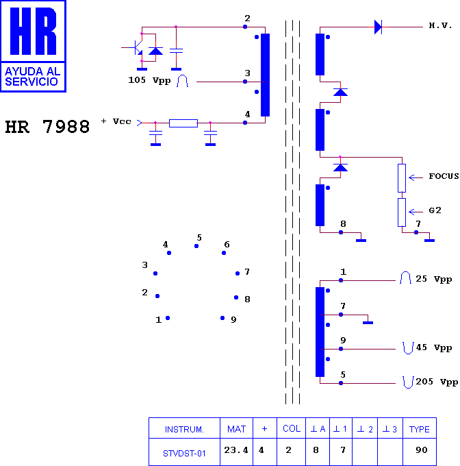 Schematic diagram for HR 7988