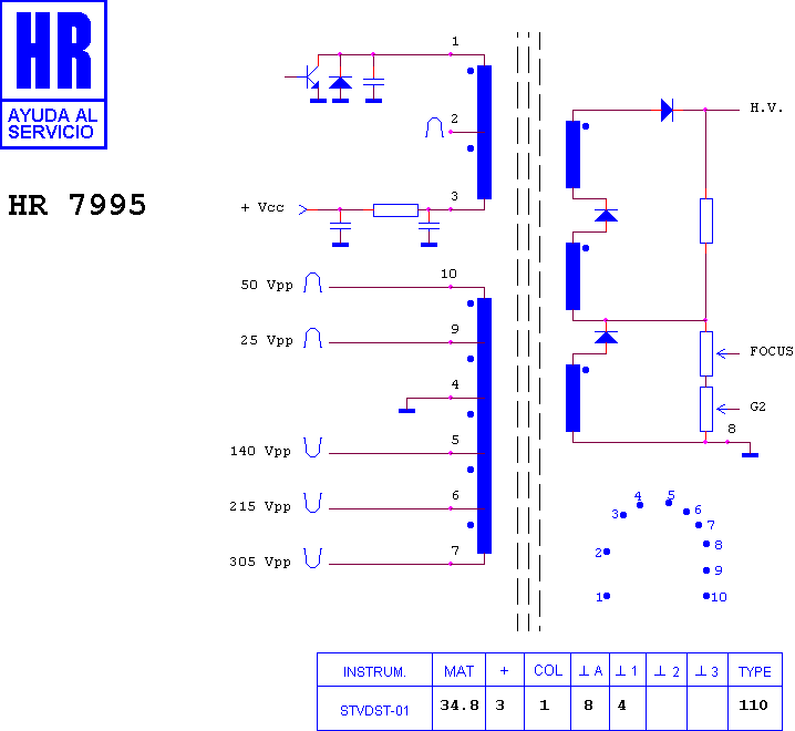 Schematic diagram for HR 7995